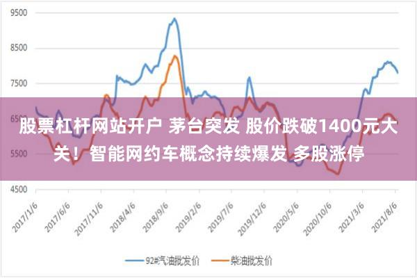 股票杠杆网站开户 茅台突发 股价跌破1400元大关！智能网约车概念持续爆发 多股涨停